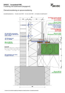 DKVDC - Bouwdetail 006