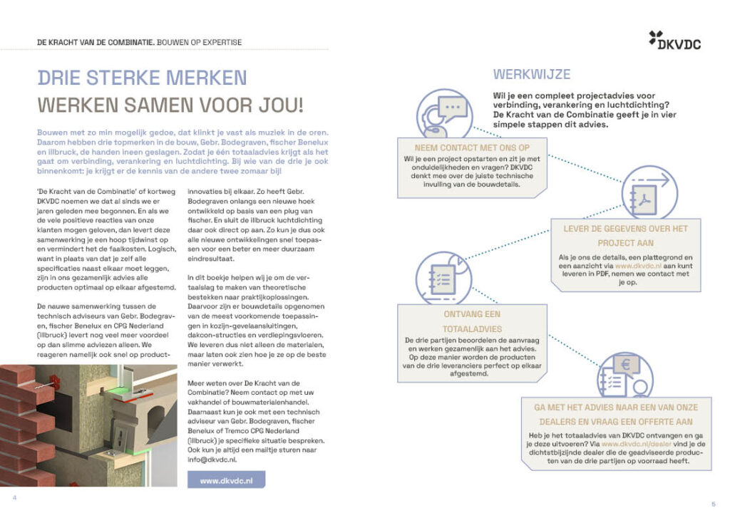 Afbeelding van Brochure over totaaladvies